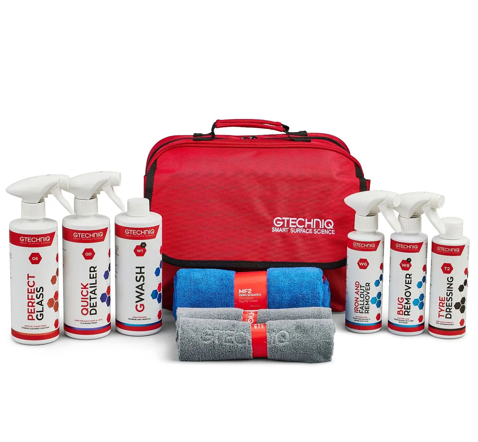 Gtechniq Essential Maintenance Kit
