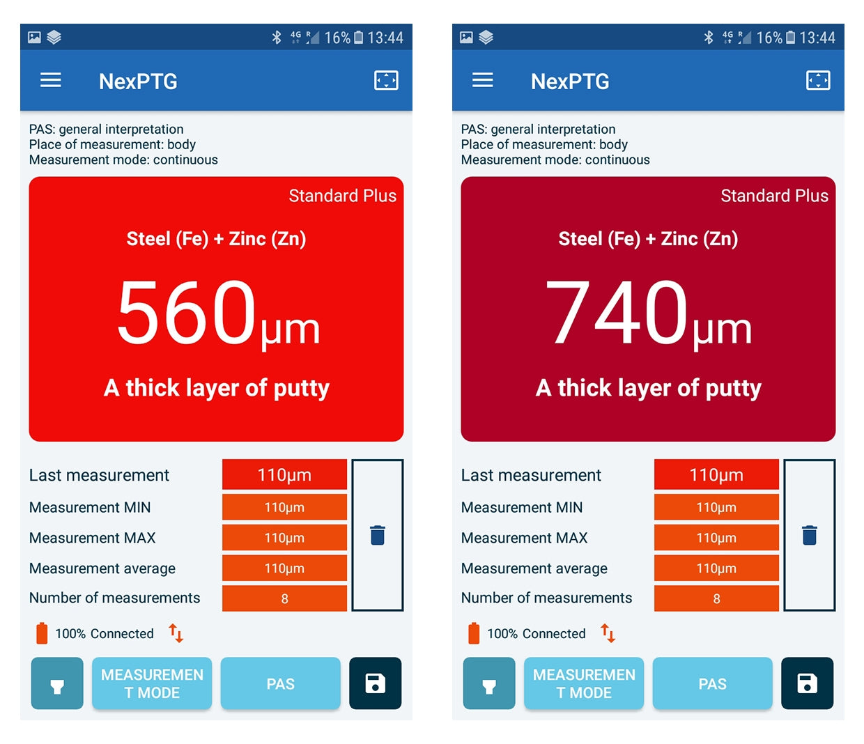 NexDiag NexPTG Standard Plus