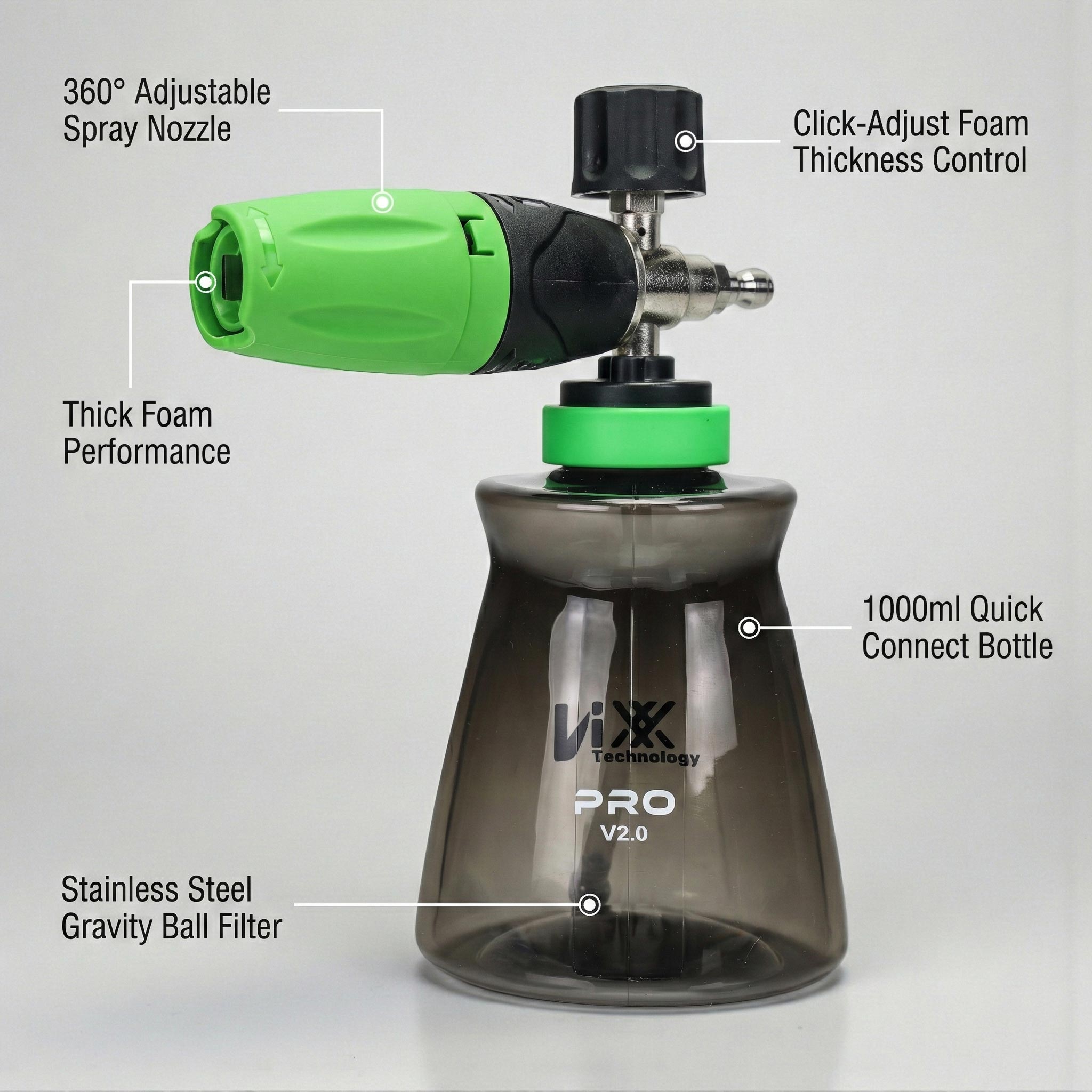 Nixx Pro V2 Foam Cannon